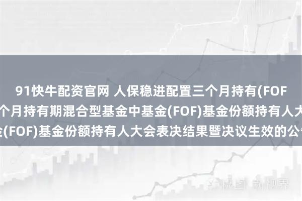 91快牛配资官网 人保稳进配置三个月持有(FOF): 关于人保稳进配置三个月持有期混合型基金中基金(FOF)基金份额持有人大会表决结果暨决议生效的公告