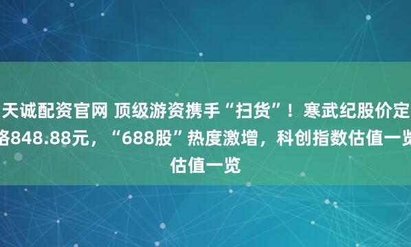天诚配资官网 顶级游资携手“扫货”！寒武纪股价定格848.88元，“688股”热度激增，科创指数估值一览